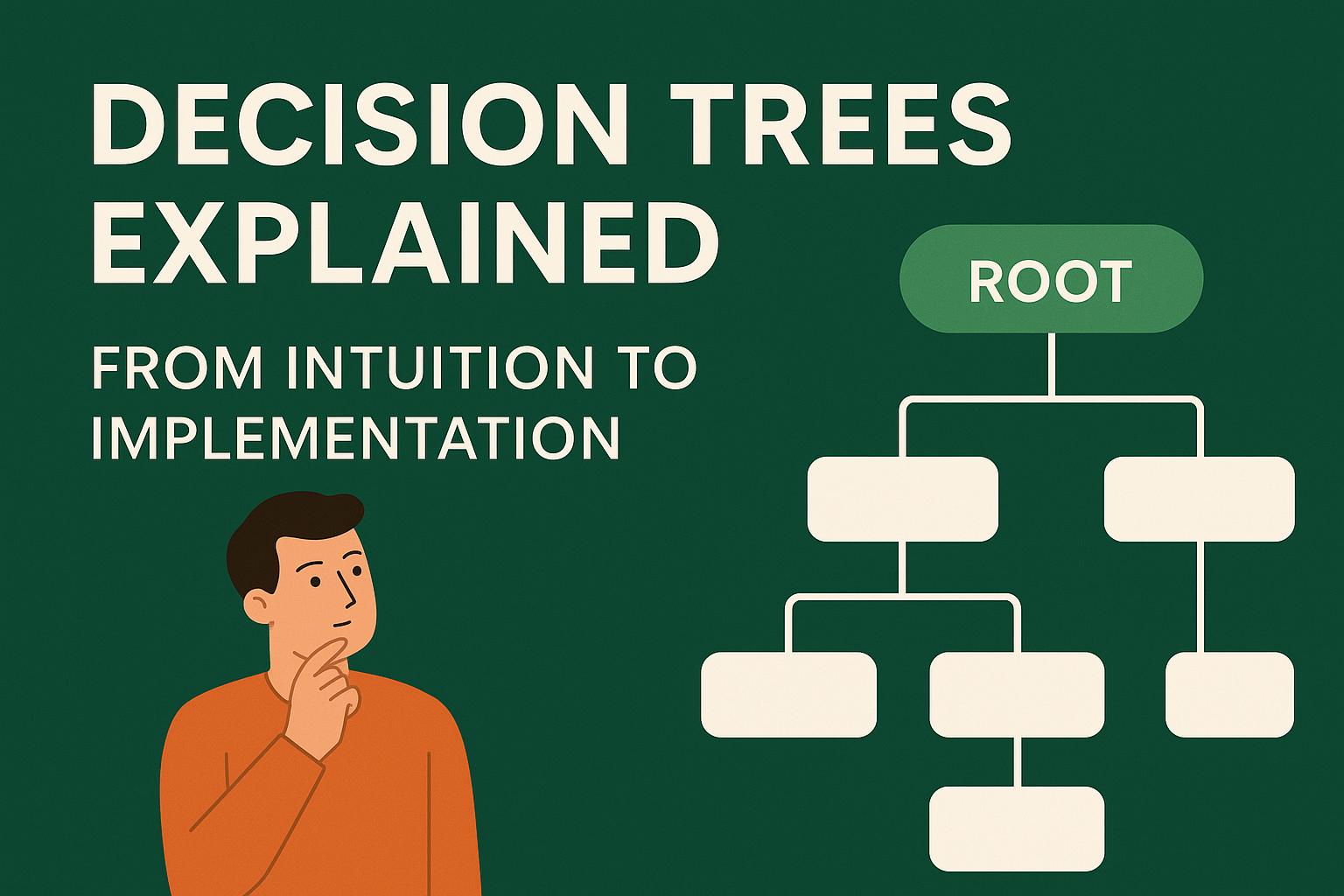 Decision tree algorithm of Machine learning.